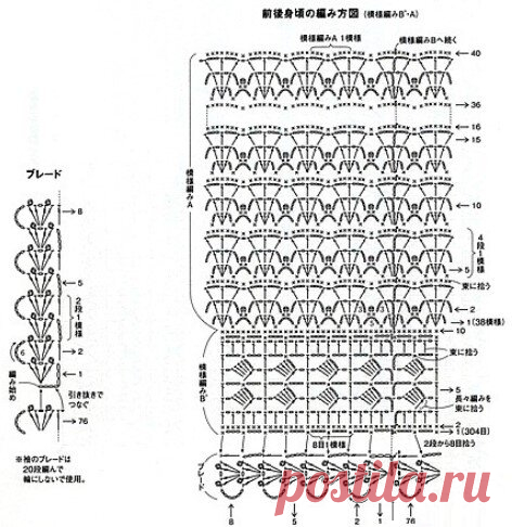 Актуальные модели от японских дизайнеров со схемами - настоящее искусство вязания крючком! | Вязалки Веселого Хомяка | Дзен