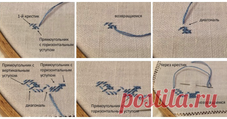 Идеальная изнанка при вышивке крестом | Журнал Ярмарки Мастеров Пошаговые мастер-классы с фото и видео уроки по теме Мастер-Классы на Ярмарке Мастеров. Все о хенд мейд в журнале Ярмарки Мастеров ► ✓Читай! ✓Узнавай! ✓Делись!