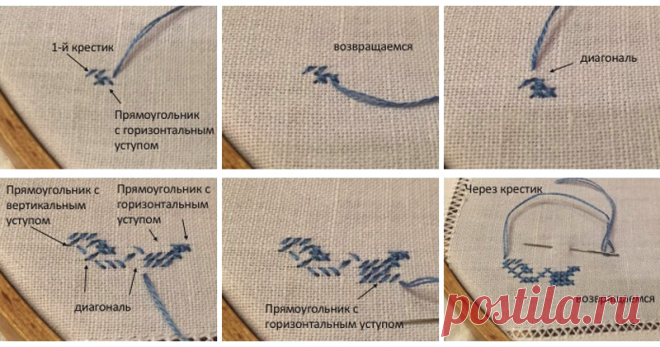 Мастер-класс : Идеальная изнанка при вышивке крестом
