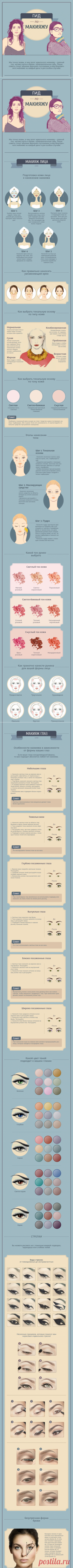 Гид по макияжу