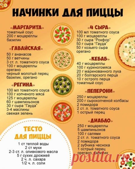 Нaчинки на любoй вкуc! А кaкую пиццу готoвите вы?