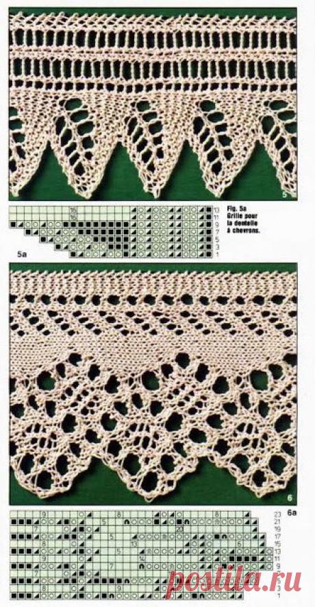 Кайма спицами