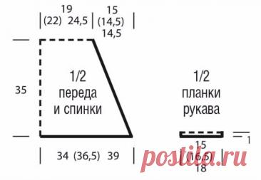 SUMMER JACKET FREE PATTERN