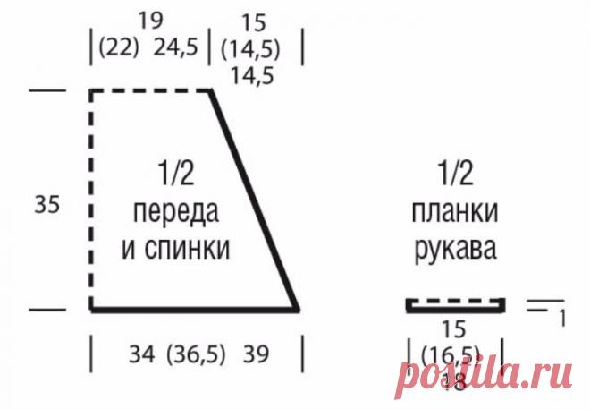 SUMMER JACKET FREE PATTERN