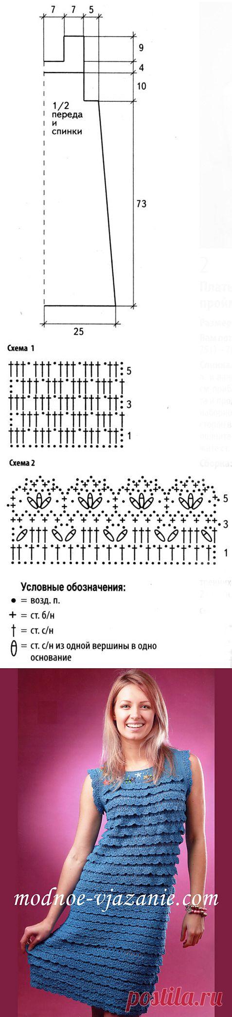 Синее платье с оборками