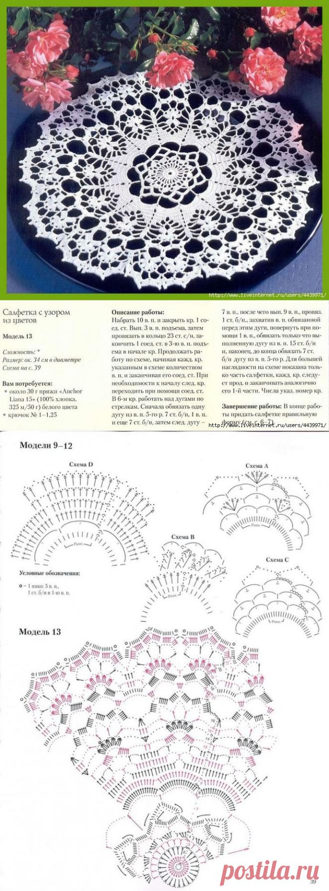 Салфетки крючком..