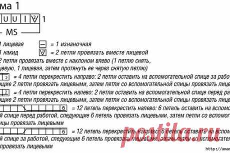 Косы и ажур в кофте с планкой

Отличная модель к весне и лету для прохладной погоды. Не смотря на длинное описание, вяжется эти косы и ажур в кофте с планкой быстро и просто.

РАЗМЕР
Показать полностью…