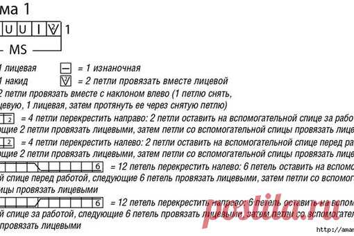Косы и ажур в кофте с планкой

Отличная модель к весне и лету для прохладной погоды. Не смотря на длинное описание, вяжется эти косы и ажур в кофте с планкой быстро и просто.

РАЗМЕР
Показать полностью…