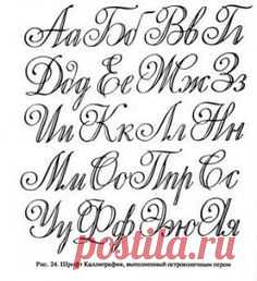 e60370895c83aa0161a9c34076db0ccd--handlettering-typography.jpg (236×258)