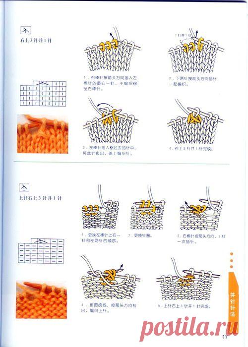 Уроки по вязанию | Записи в рубрике Уроки по вязанию | Дневник Татьяна_Тухтина : Блоги на Труде