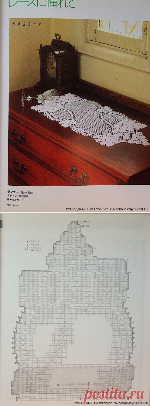 Фигурные салфетки