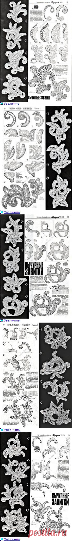 Ирландское кружево: новые завитки
