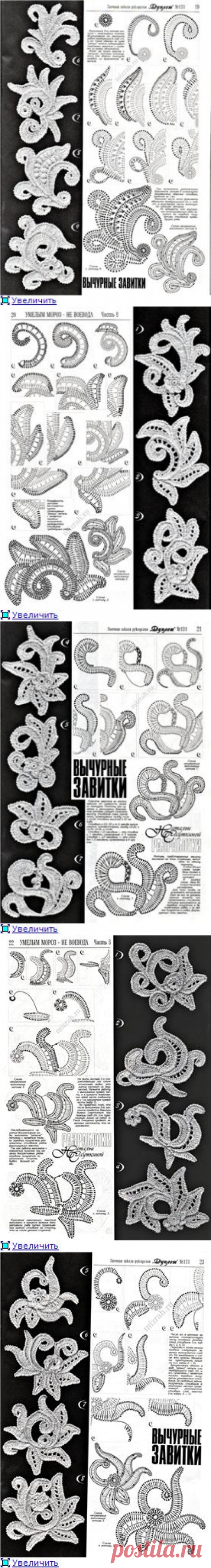 Ирландское кружево: новые завитки