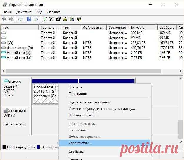 GPT диск преобразовать в MBR: без потери данных, смена стилей, конвертация