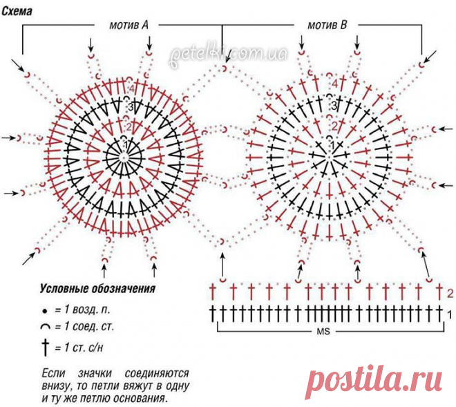 Нежный топ и палантин из мотивов крючком. Описание, схемы