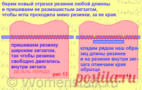 КАК ВШИТЬ РЕЗИНКУ – ЧЕТЫРЕ СПОСОБА (в пошаговых мастер-классах).