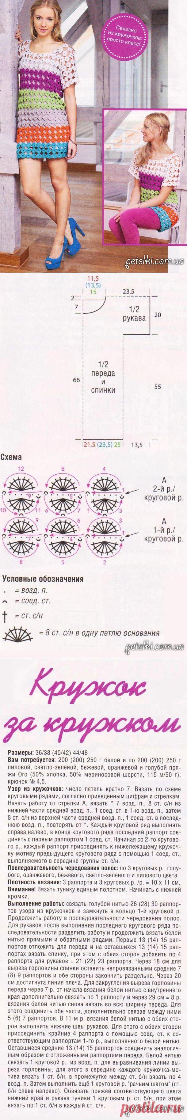 Яркая летняя туника крючком. Описание, схема, выкройка