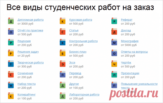 Сократ и Платон - самые знаменитые персонажи древнегреческой философии. Платоновская традиция. Аристотель. Философия Платона.