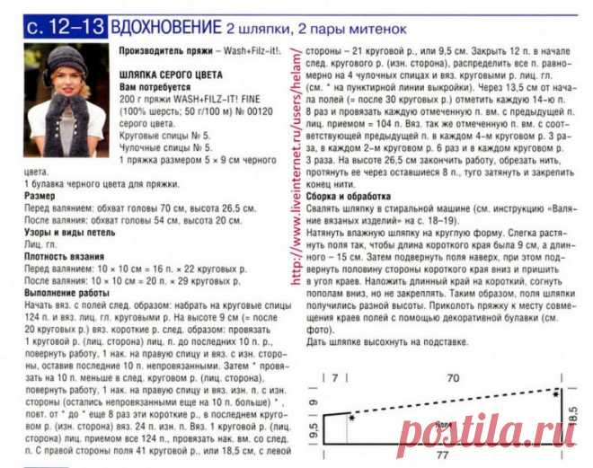 Вязаные шапки - Ольга Лео » дневник » Вязаная шляпа и митенки \"Вдохновение\"!