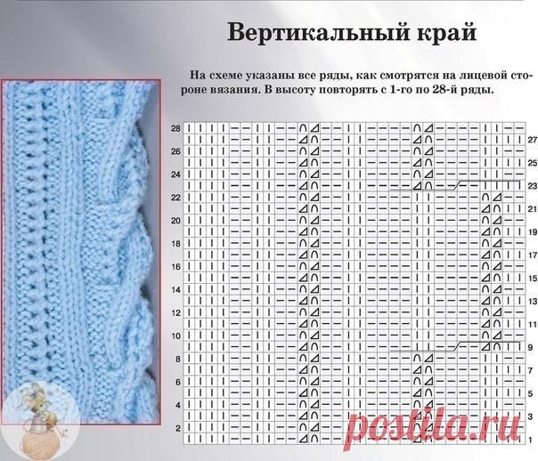 КРАСИВЫЙ ВЕРТИКАЛЬНЫЙ КРАЙ ИЗДЕЛИЯ ДЛЯ КАРДИГАНА,СНУДА И Т.Д.

Условные обозначения: вертикальная штриховка - лиц. петля,горизонтальная
- изнаночная петля. Дуга - накид. Треугольник - 2 петли вместе лицевой.
Зигзаг - 6 петель оставить на вспомогательной спице за работой,6
лицевых,затем провязать 6 петель лицевыми со вспомогательной спицы.
ОБРАТИТЕ ВНИМАНИЕ! В схеме даны лицевые и изнаночные ряды..

Сохраняйте в свои копилочки нажав 