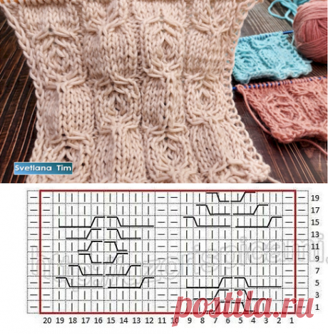 Узор спицами "Кружочки" для вязания Свитера, Кардигана / вязание спицами узоры | Светлана Тим - Вязание Спицами, Крючком, Узоры | Яндекс Дзен