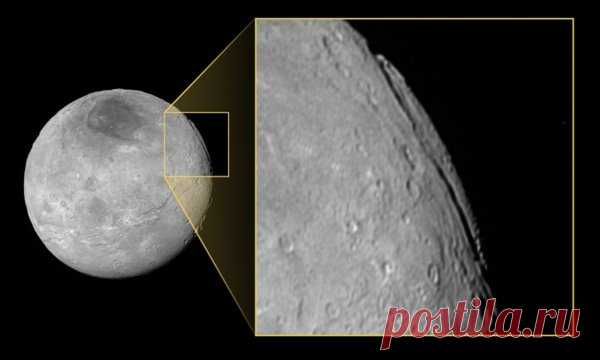 Самый глубокий каньон в мире и где он находится