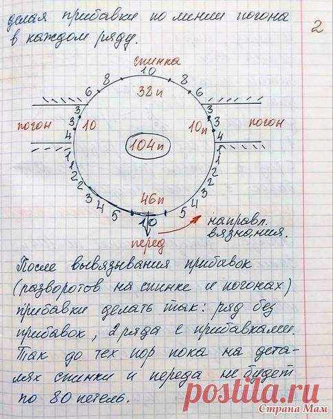 Безрукавка 