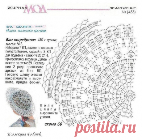 Вязание крючком. Модели, схемы, уроки