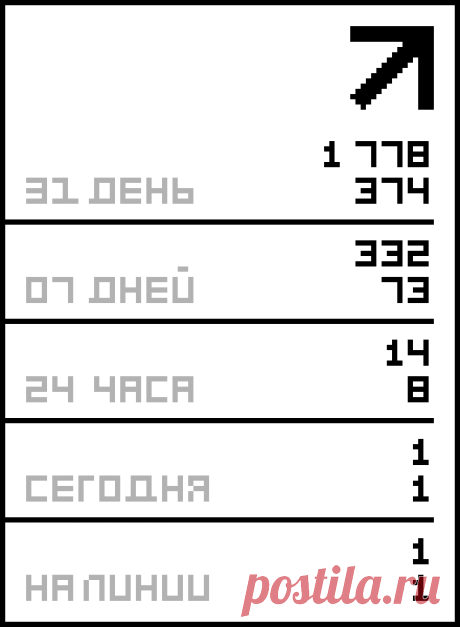 Туника.