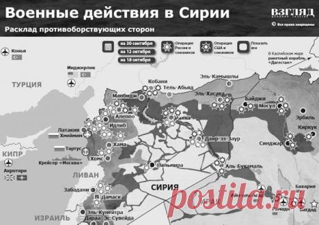  ВЗГЛЯД / Ход военных действий в Сирии
