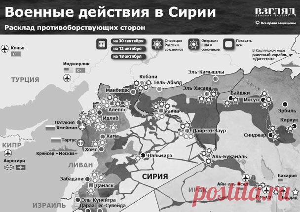  ВЗГЛЯД / Ход военных действий в Сирии