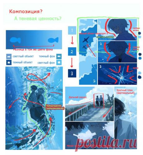 Композиция или свет и тень?