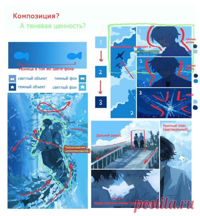 Композиция или свет и тень?