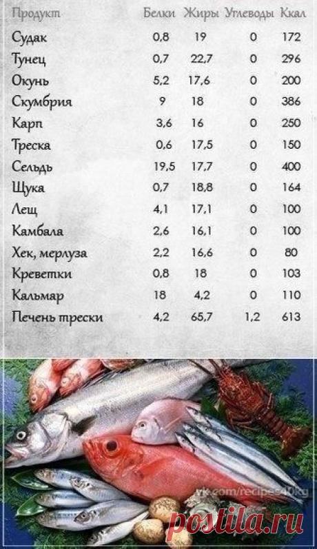Интересные идеи Handmade