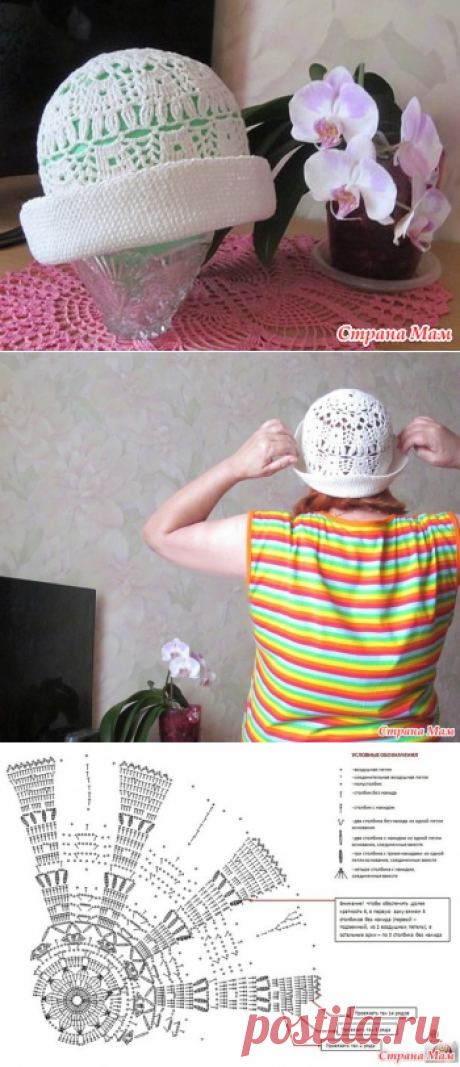 Шляпка крючком. - Страна Мам