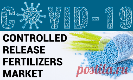 Controlled Release Fertilizers Market Size, Growth & Report, 2026