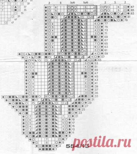 Burda 554. Скатерти спицами