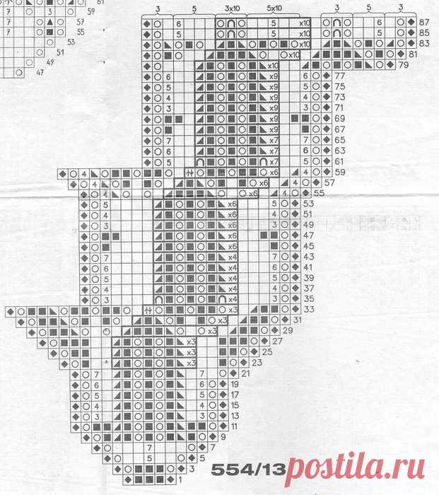 Burda 554. Скатерти спицами