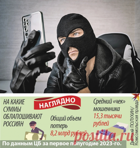 2023- Какие методы используют мошенники и как противостоять изощренным уловкам: советы доктора Курпатова - KP.RU