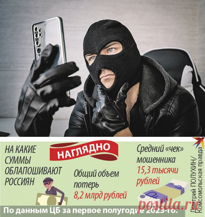2023- Какие методы используют мошенники и как противостоять изощренным уловкам: советы доктора Курпатова - KP.RU
