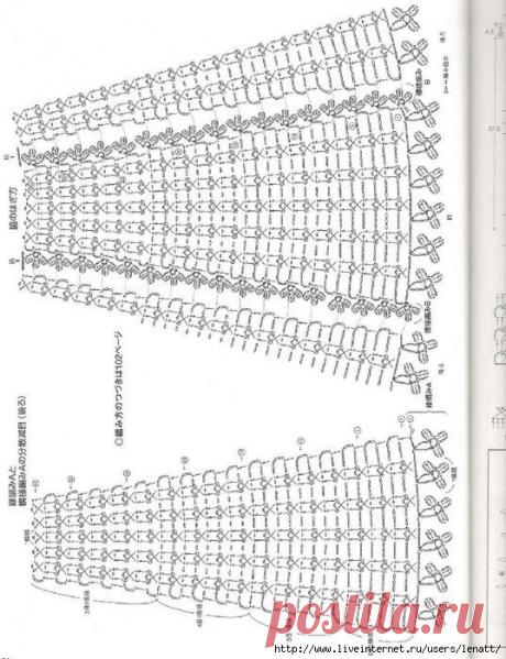 Подборка схем для вязаных юбок Конкурс "Счастливый комментарий" - комментируй публикации, получай призы каждую неделю! Детали конкурса читайте здесь ЗДЕСЬ Конкурс с денежным призом! Самое сказочное событие Вашей рукодельной зимы! Условия участия в Посте