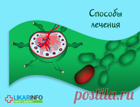 ПолонСил.ру - социальная сеть здоровья