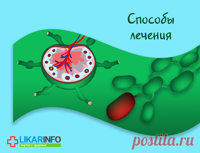 ПолонСил.ру - социальная сеть здоровья