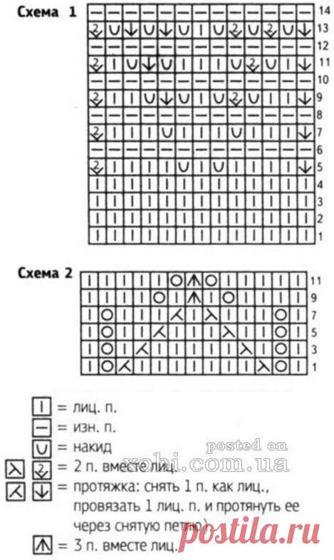 Топ 8 платьев для девочек спицами