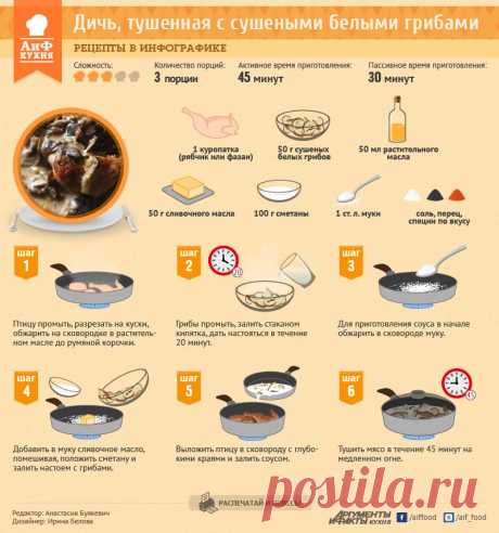 Дичь, тушеная с сушеными белыми грибами