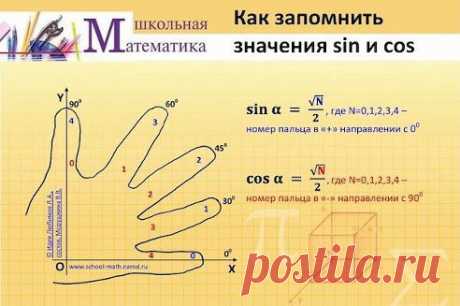 Где  раньше была?