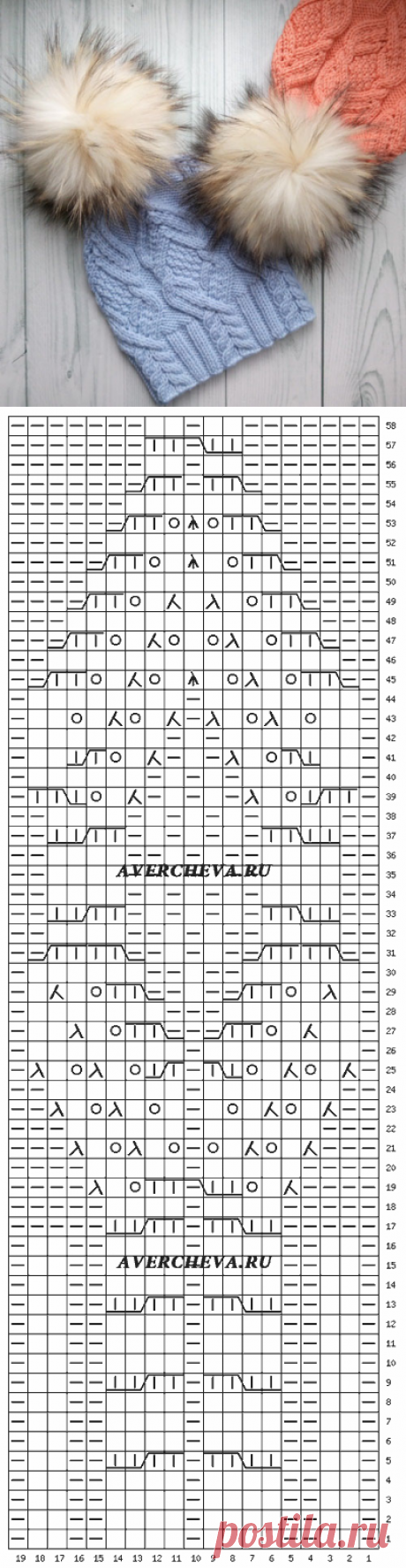 Шапочка красивым узором