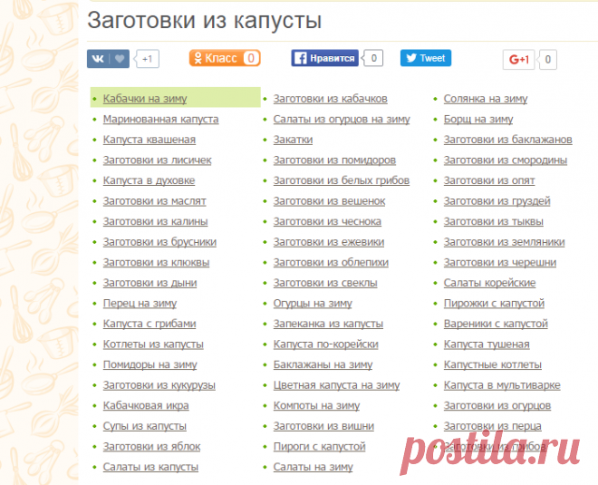 Заготовки из капусты на зиму - рецепты с фото на Повар.ру (125 рецептов заготовок из капусты) / страница 9