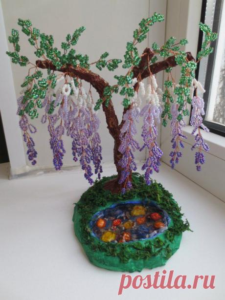 Обновления