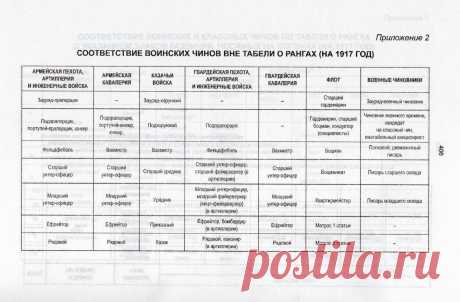Ifotki.info - бесплатный хостинг фотографий для форумов, дневников, гостевых книг